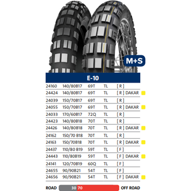 Mitas E-10 Rear Tire - 70% Off-Road 30% On-Road