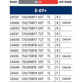 Mitas E-07+ Dakar & Standard Rear Tire - 40% Off-Road 60% On-Road