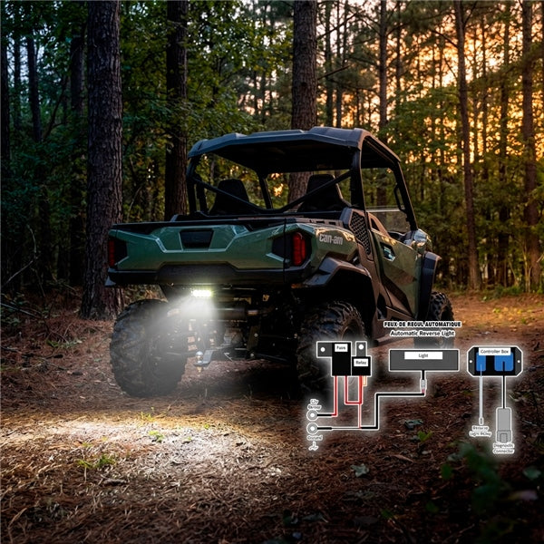 Straightline SmartWire Reverse Light Kit - Single Light
