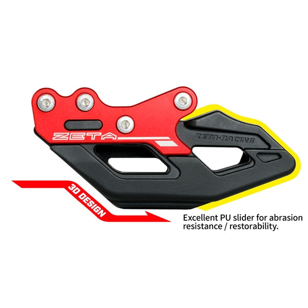 DRC/ZETA/UNIT Chain Guide