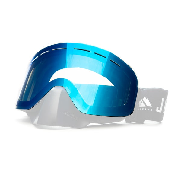 Jethwear Phase Lens