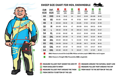 Sweep Men's Alpine GTX Bib Pants (+30,000mm Water pillar)
